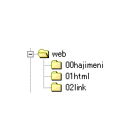 쐬̊KwC[W